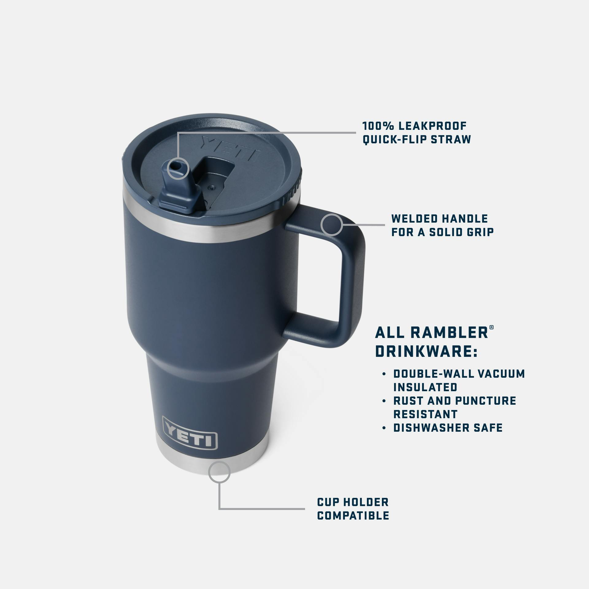 Rambler® 30 oz Travel Straw Mug